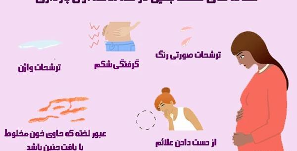 عکس بچه سقط شده سه ماهه