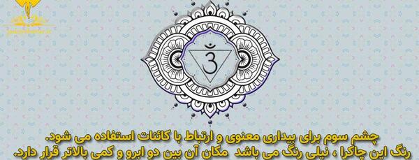 عکس تصویر زمینه چشم سوم
