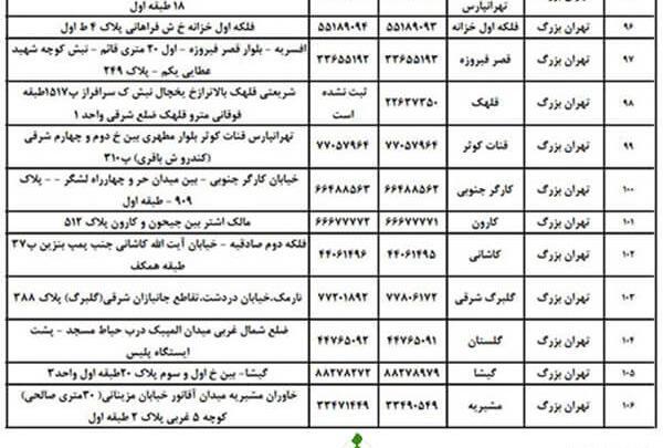 عکس بیومتریک تهرانپارس