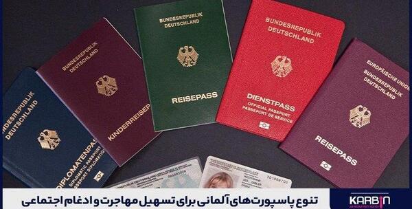 عکس برای پاسپورت آلمانی
