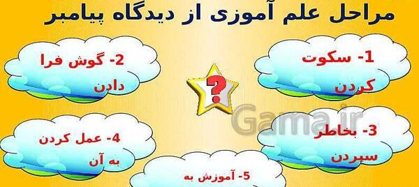 عکس های آسمان هفتم