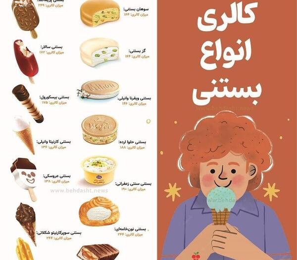عکس بستنی فروشی ایران