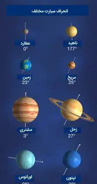 عکس داخل سیاره نپتون