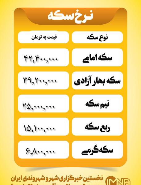 عکس سکه تمام بهار آزادی قیمت