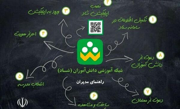 عکس برای پروفایل شاد درسی پسرانه