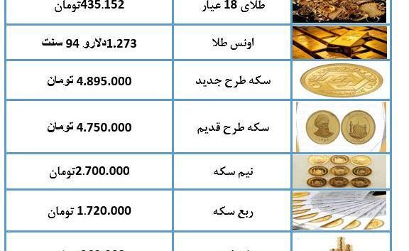 عکس سکه ی تمام بهار آزادی