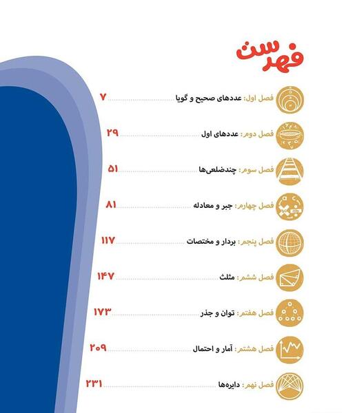 عکس پروفایل ریاضی هشتم