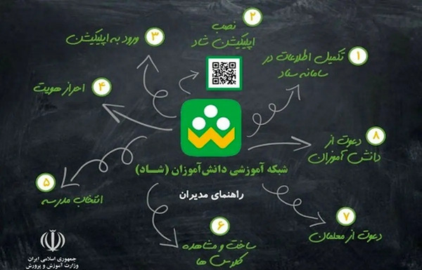 عکس پروفایل برای برنامه شاد درسی