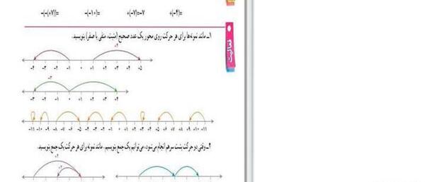 عکس پروفایل ریاضی هفتم