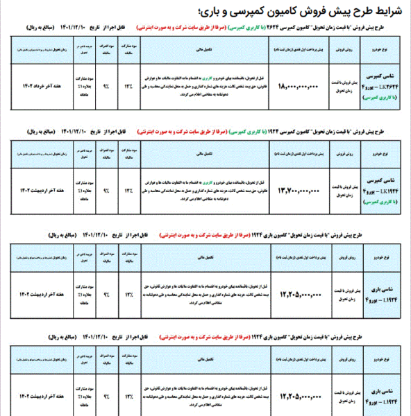 عکس محصولات ایران خودرو دیزل