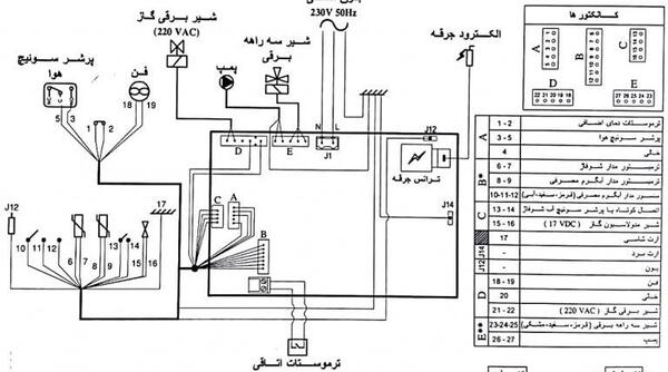 عکس برد ایران رادیاتور