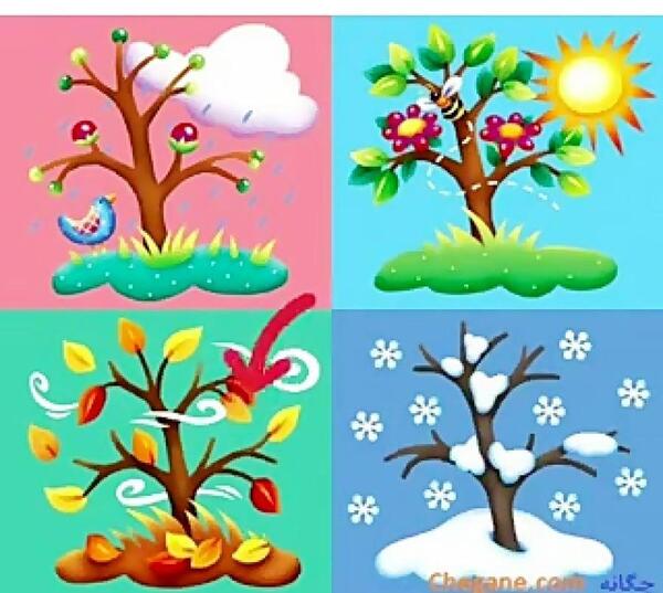 عکس چهار فصل بهار
