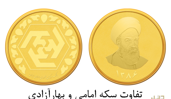 عکس سکه یک گرمی بهار آزادی