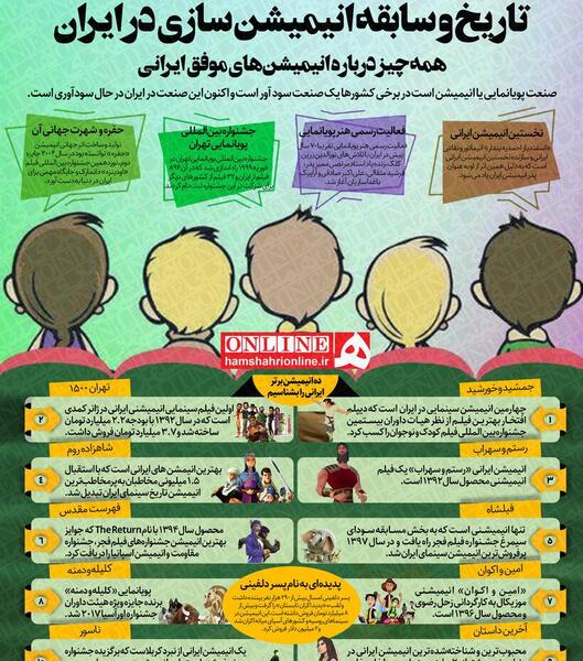 عکس کشور ایران کارتونی