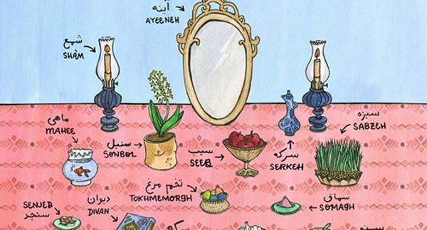 عکس سفره ی هفت سین برای نقاشی