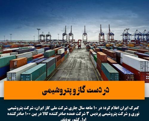 عکس شرکت گاز ایران