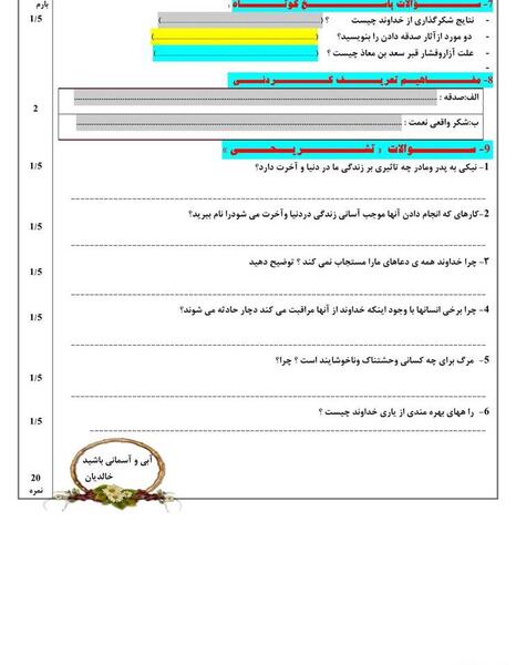 عکس آسمان اول تا هفتم