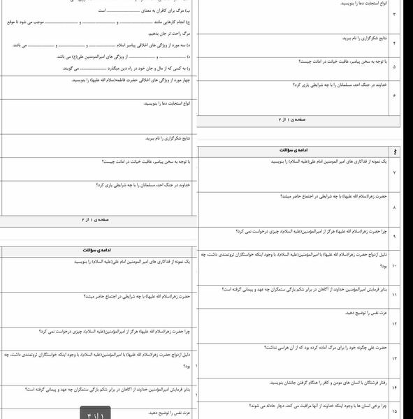 عکس آسمان اول تا هفتم