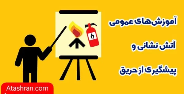 عکس شغل آتش نشانی کودکانه