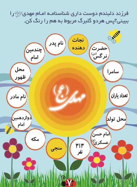 عکس کودکانه از امام زمان