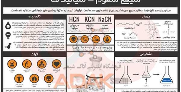 عکس پودر سیانور