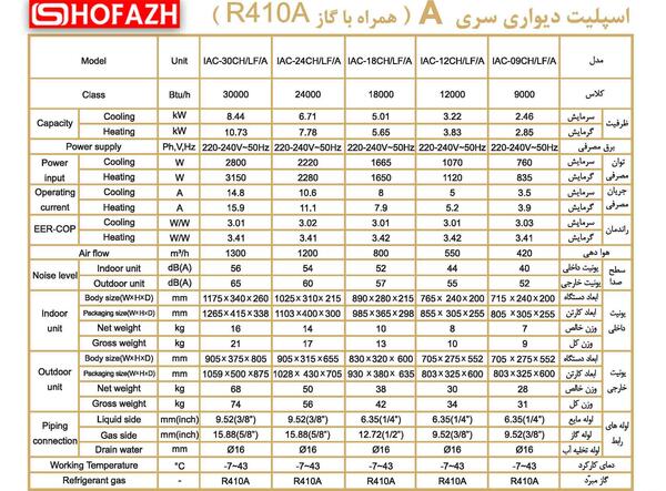عکس اسپلیت ایران رادیاتور