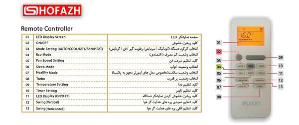عکس کولر گازی ایران رادیاتور