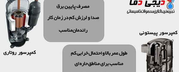 عکس کولر گازی ایران رادیاتور