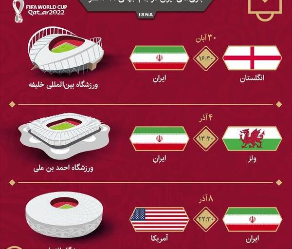 عکس ایران در جام جهانی