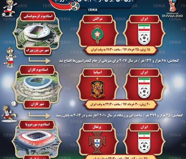 عکس ایران در جام جهانی