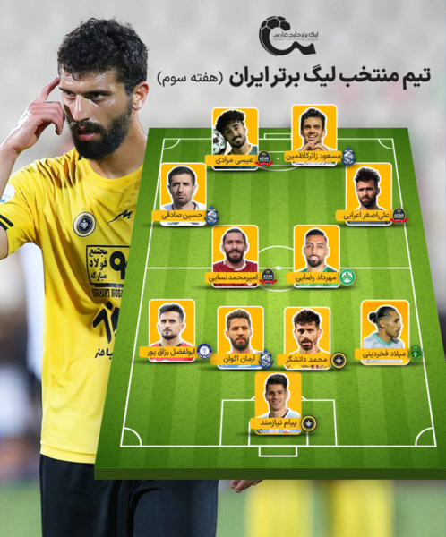 عکس لیگ برتر ایران ۱۴۰۲