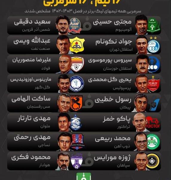 عکس لیگ برتر ایران ۱۴۰۲