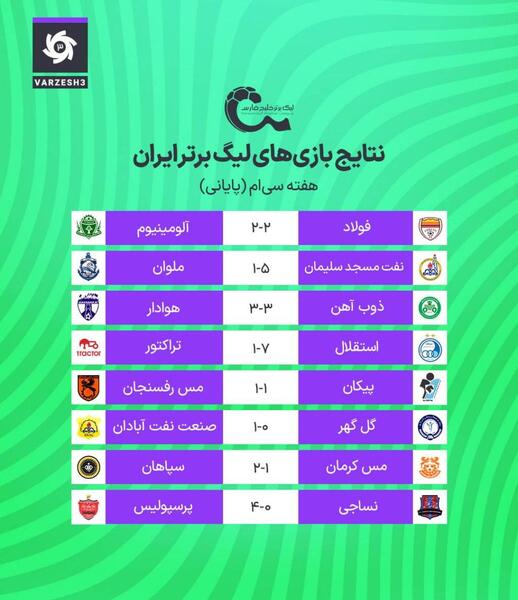 عکس لیگ برتر ایران ۱۴۰۲