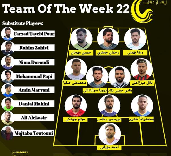 عکس لیگ برتر ایران ۱۴۰۲