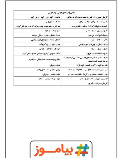 عکس درس آسمان آبی طبیعت پاک کلاس سوم