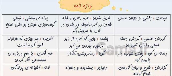 عکس درس آسمان آبی طبیعت پاک کلاس سوم