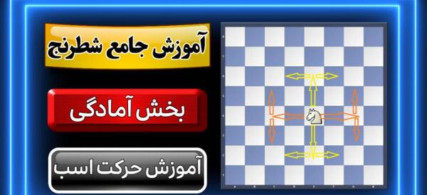 عکس حرکت اسب در شطرنج