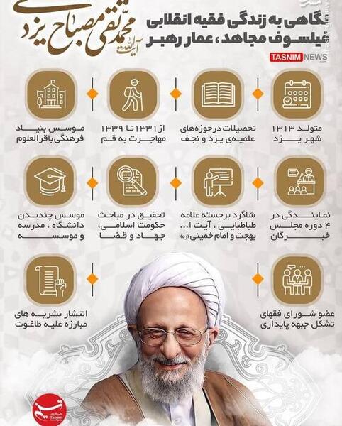 عکس آیت الله محمدتقی مصباح یزدی
