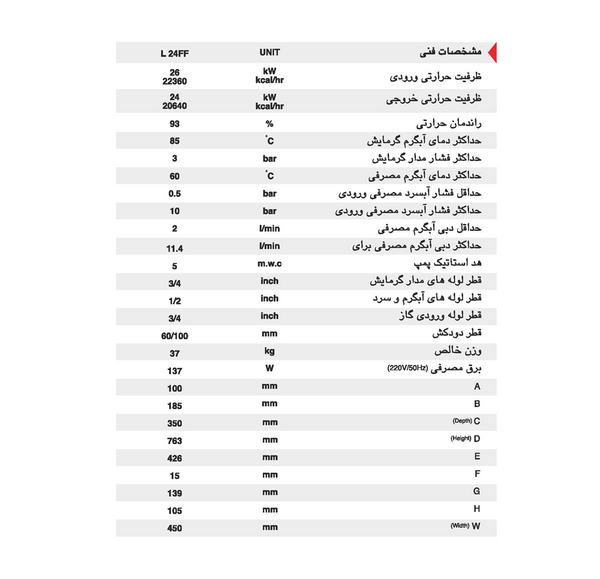 عکس پکیج ایران رادیاتور مدل m24ff