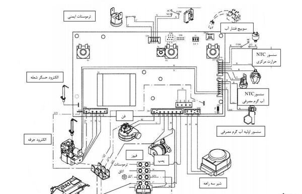 عکس پکیج ایران رادیاتور مدل m24ff