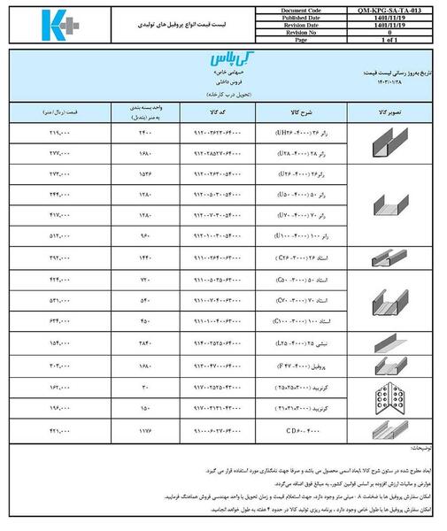 عکس پانل کناف ایران