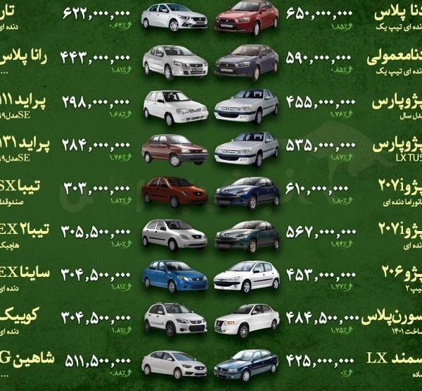 عکس ماشینای ایران خودرو