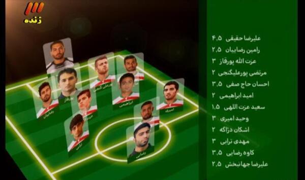عکس فرزند عزت الله پورقاز