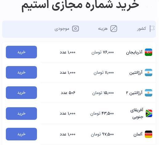 عکس های حذف شده اسنپ چت را چگونه برگردانیم