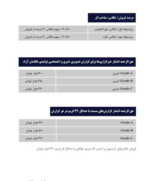 فروش عکس ایران