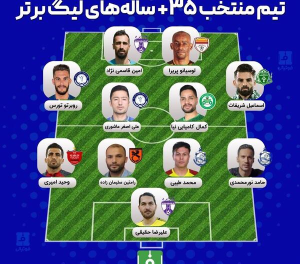 عکس لیگ ایرانی