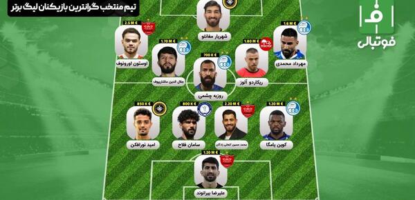 عکس لیگ ایرانی