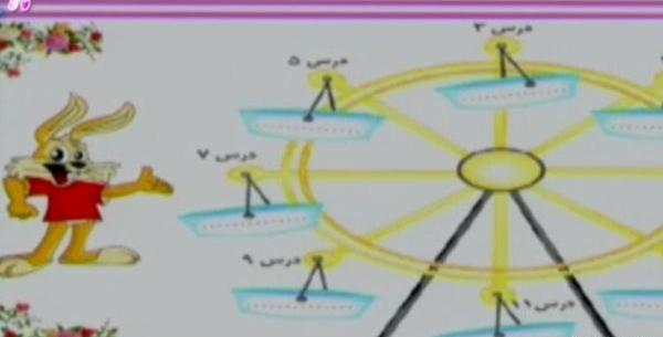 عکس درس ایران آباد کلاس سوم