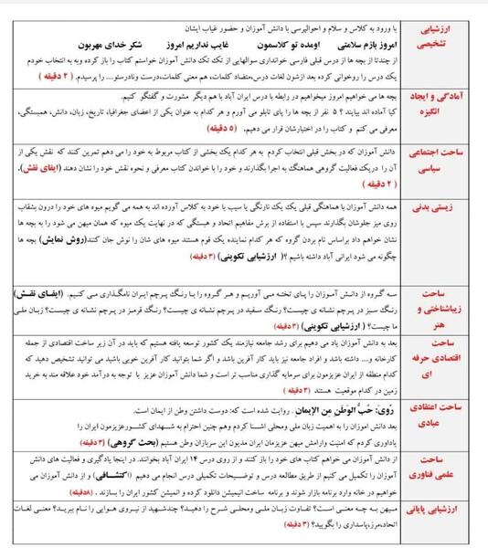 عکس درس ایران آباد کلاس سوم