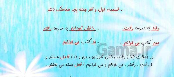 عکس درس ایران آباد کلاس سوم